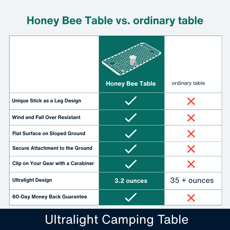 Honey Bee Camping Table - Keep Food & Drinks Off the Dirt